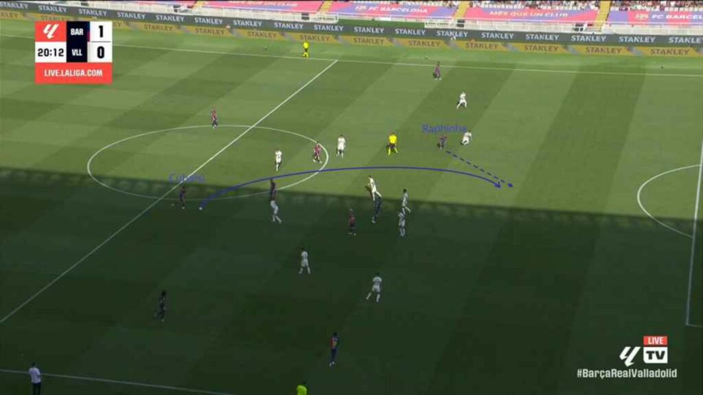 Barcellona Flick - Puntero