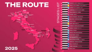 Dall'Albania ai Fori Imperiali il percorso del Giro segue la tendenza del ciclismo degli ultimi anni.
